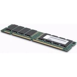 Lenovo 8GB DIMM 240-pin [Ukendt]